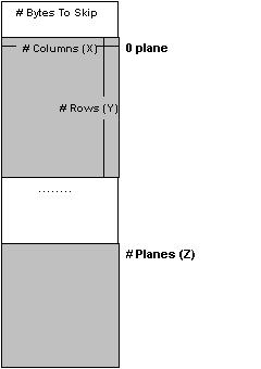 Image Header Diagram